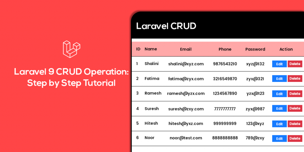 Laravel 9 x CRUD with Tests